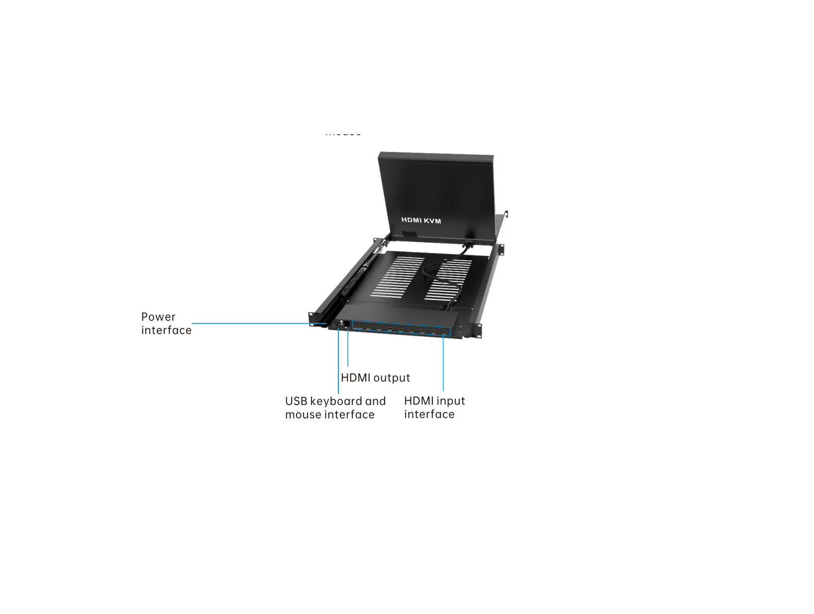 17.3" 16 PORT HDMI KVM SWITCH
