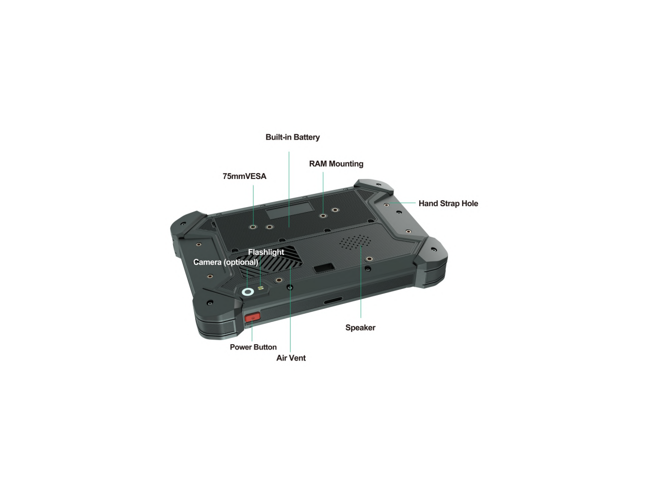 STS 7" ANDROID 12 RUGGED IN VEHICLE TABLET