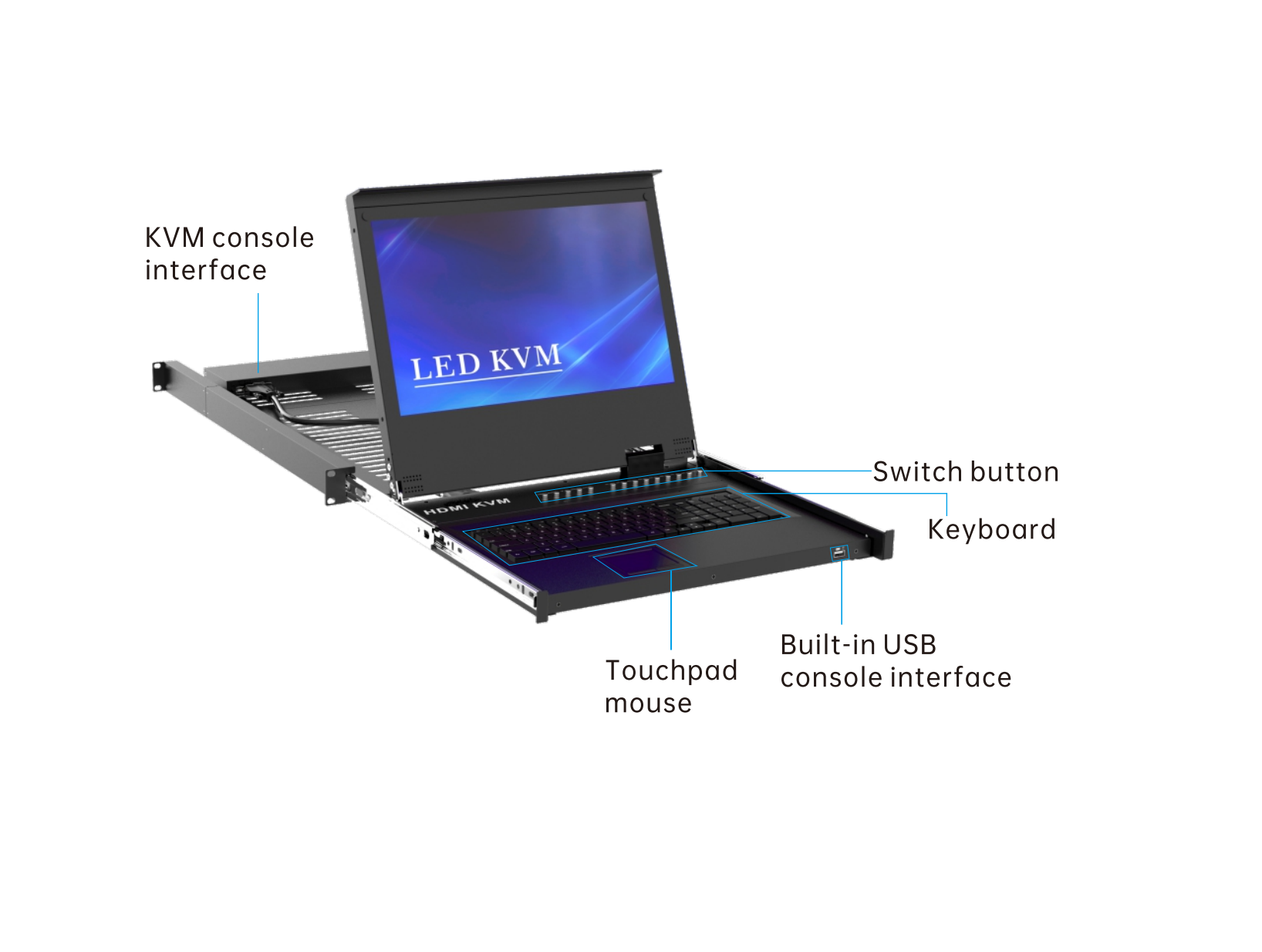17.3" 16 PORT HDMI KVM SWITCH