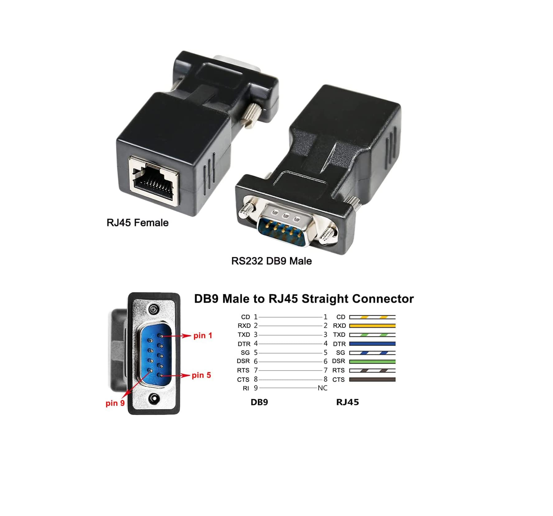 DTECH RS232 RJ45 Converter Serial Adapter DB9 D-Sub 9 Pin Male RJ-45 Female Ethernet Network Connector COM Port Cat5e Cat6 LAN Converter Plug