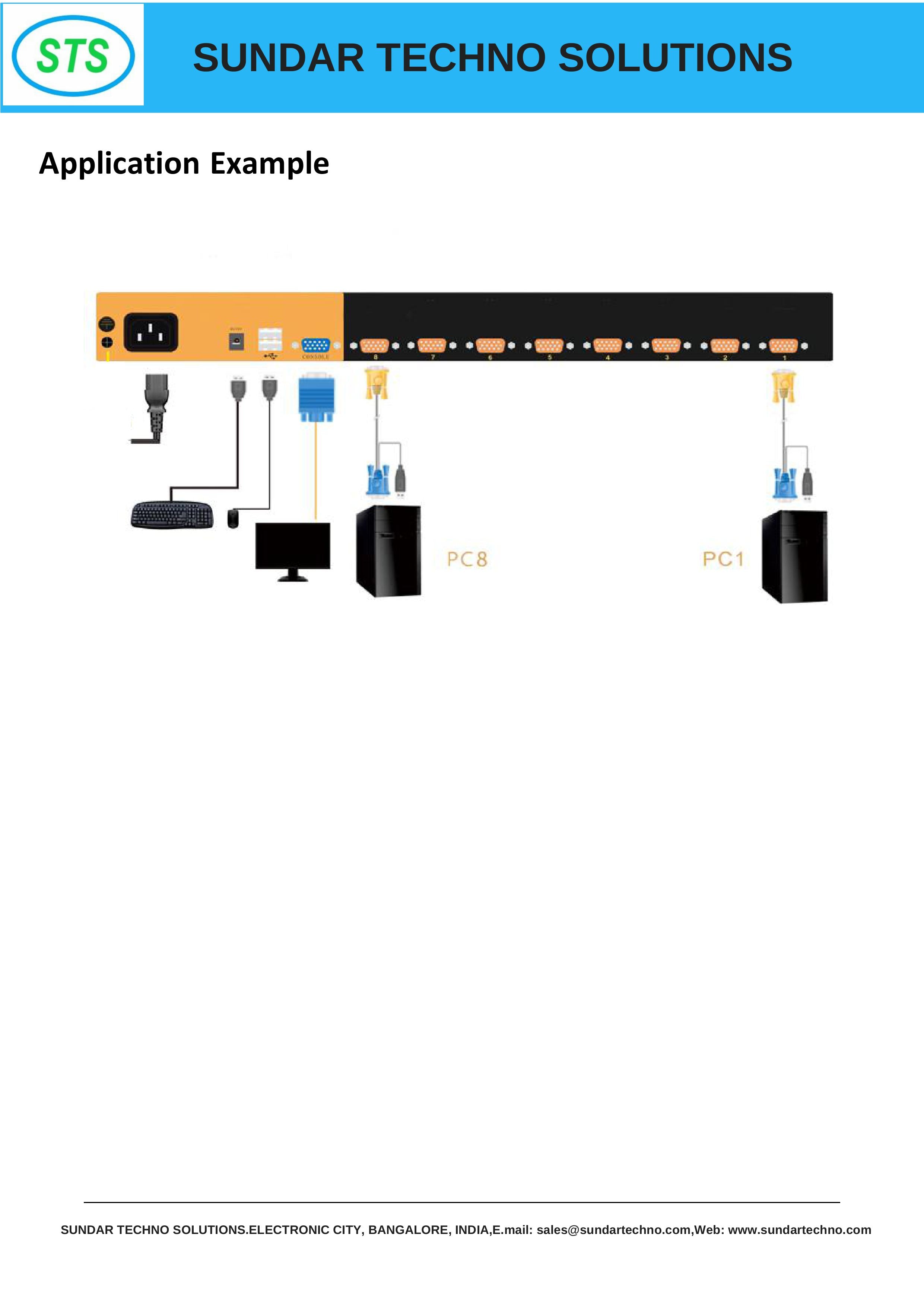 STS 18.5INCH 8 PORT VGA KVM CONSOLE MODEL NO: STS-8PA18V