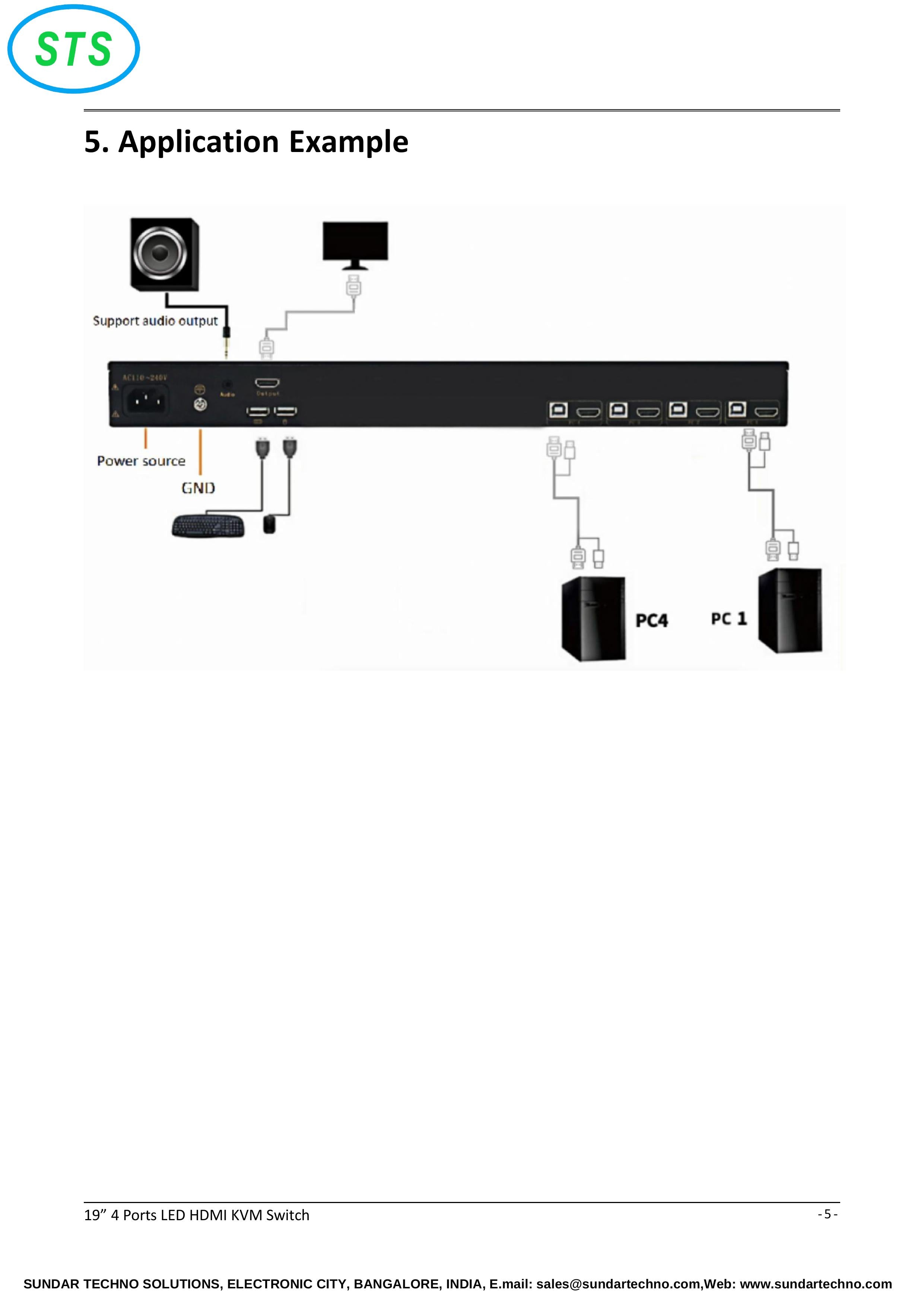 STS 19 INCH 4 PORT LED HDMI KVM SWITCH