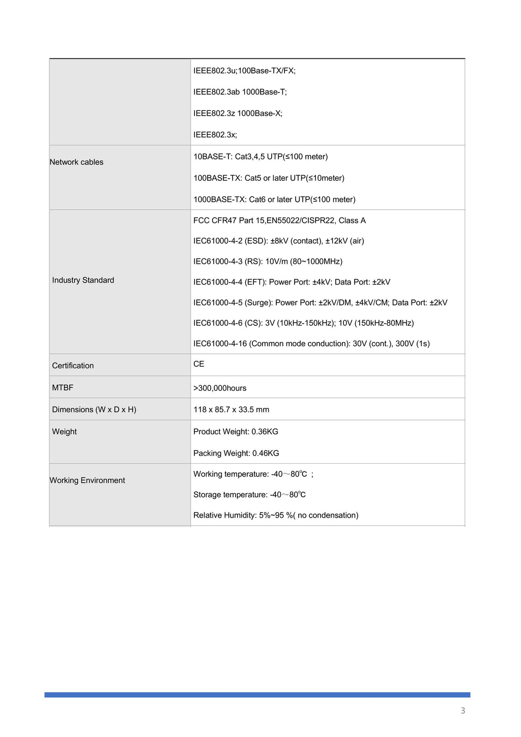 STS 4-port 10/100/1000BASE-TX PoE + 1G uplink Industrial PoE Switch