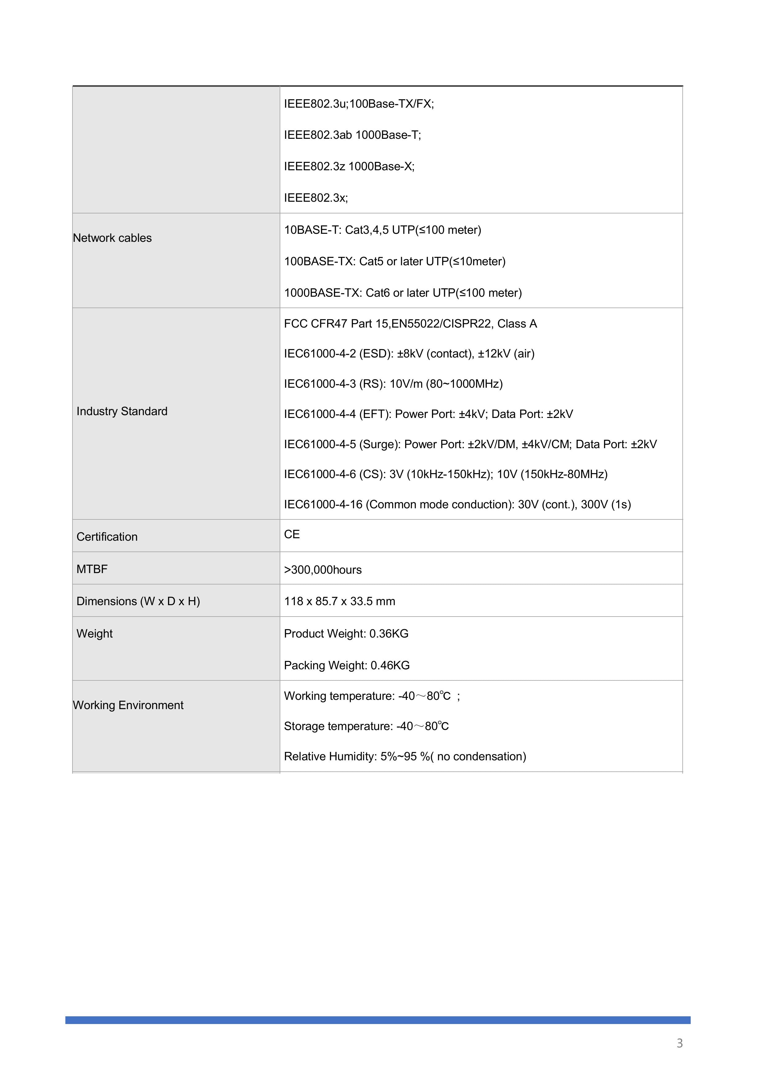 STS 4-port 10/100/1000BASE-TX PoE + 1G uplink Industrial PoE Switch